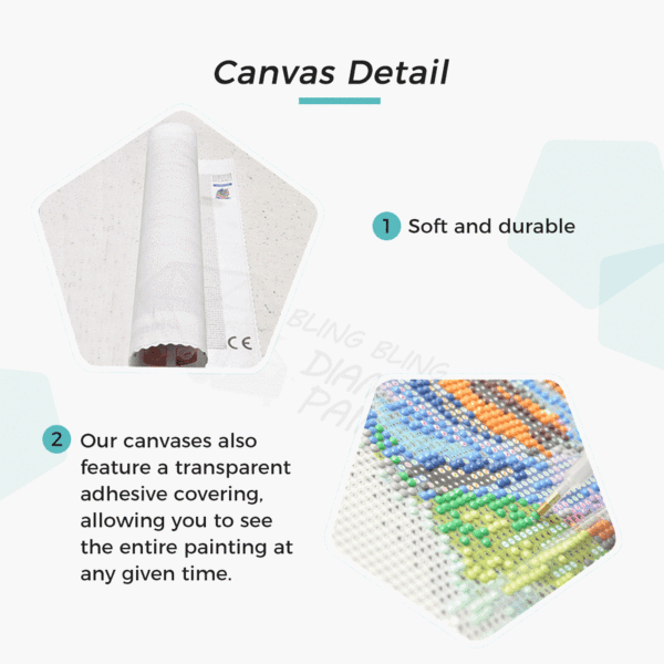 cavas details of our product