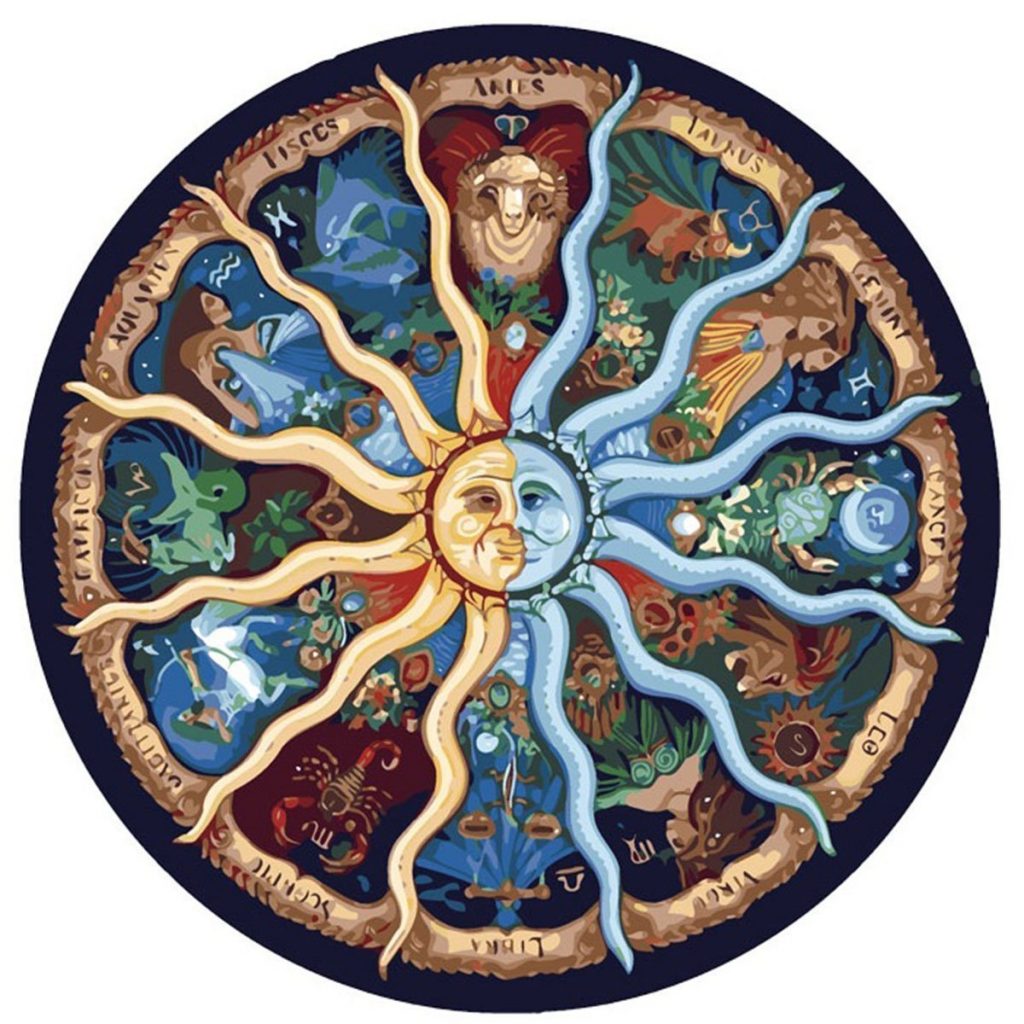 12 Astrology Zodiac Signs-BlingPainting-Customized Products Make Great Gifts
